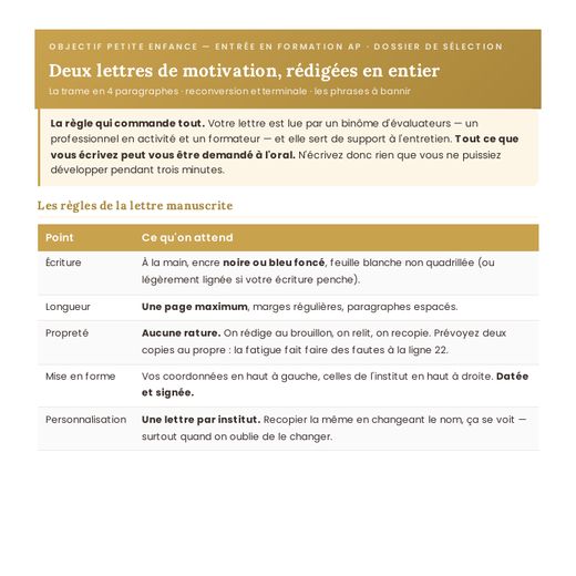 Aperçu : Deux lettres de motivation rédigées en entier