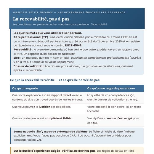 Aperçu : La recevabilité, pas à pas